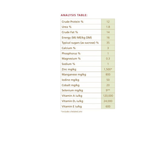 Downland Opti-Lix High Energy 20kg