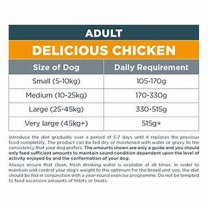 Autarky Adult Chicken 12kg