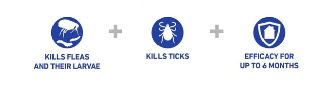 Frontline Homeguard 500ml