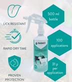 NoBACZ Navel Dip 500ml