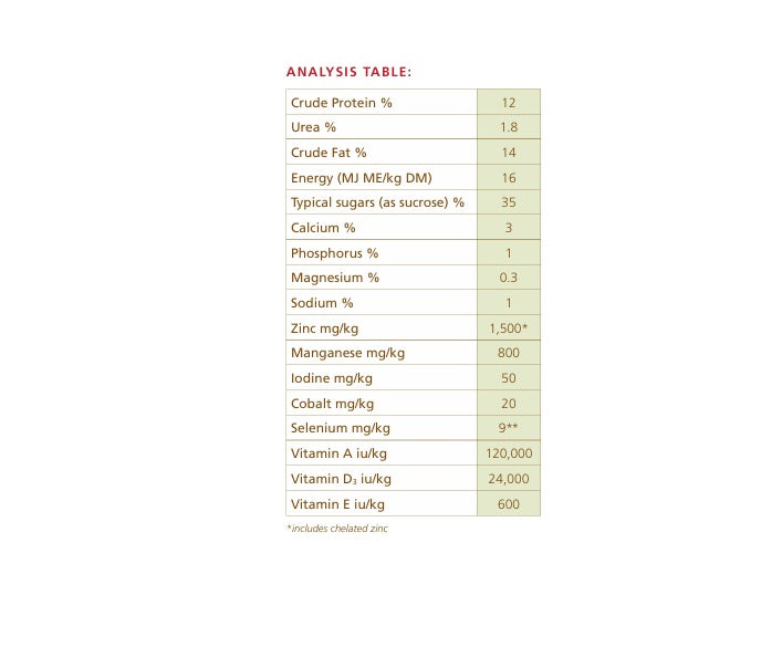 Downland Opti-Lix High Energy 20kg