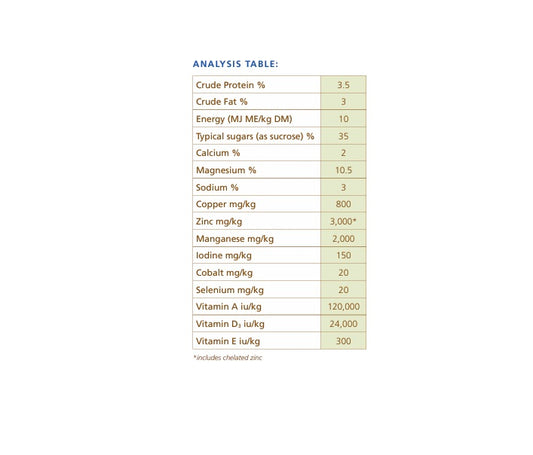 Downland Opti-Lix Cattle Mag 20Kg