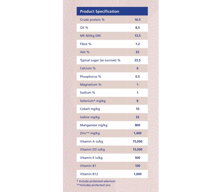 Donwland OPTI-MOL Sheep Natural Energy Lick 25kg