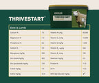 Downland Thrivestart Ewe & Lamb Lick 20kg