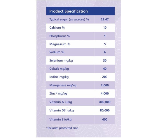 Downland Opti-Mol Buzz Off 25Kg